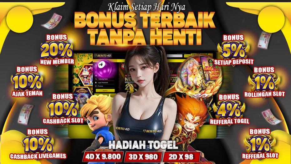 Bandar Jackpot Terbaik: Daftar Situs Pilihan Pemain Judi